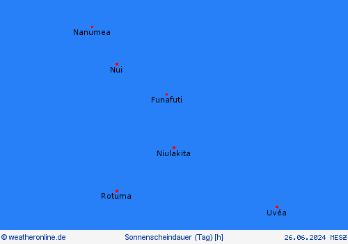 currentgraph Typ=sonne 2023-12%02d 31:12 UTC