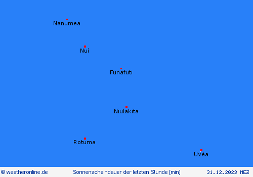 currentgraph Typ=sonnestd 2023-12%02d 31:12 UTC