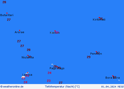 currentgraph Typ=tmin 2024-04%02d 01:10 UTC