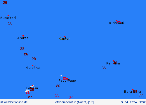 currentgraph Typ=tmin 2024-04%02d 19:10 UTC