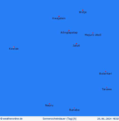 currentgraph Typ=sonne 2024-04%02d 27:02 UTC