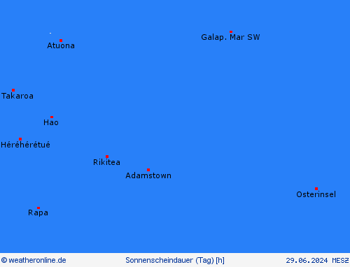currentgraph Typ=sonne 2024-04%02d 11:23 UTC