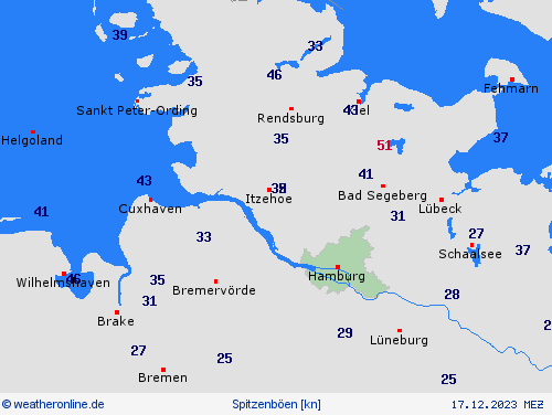 currentgraph Typ=windspitzen 2023-12%02d 17:10 UTC
