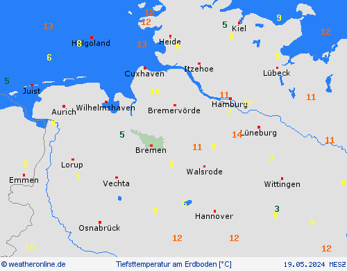 currentgraph Typ=tminboden 2024-05%02d 19:10 UTC