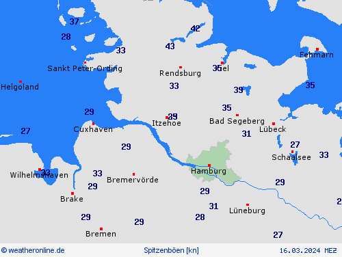currentgraph Typ=windspitzen 2024-03%02d 16:11 UTC