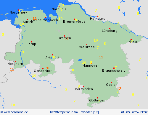 currentgraph Typ=tminboden 2024-05%02d 01:01 UTC