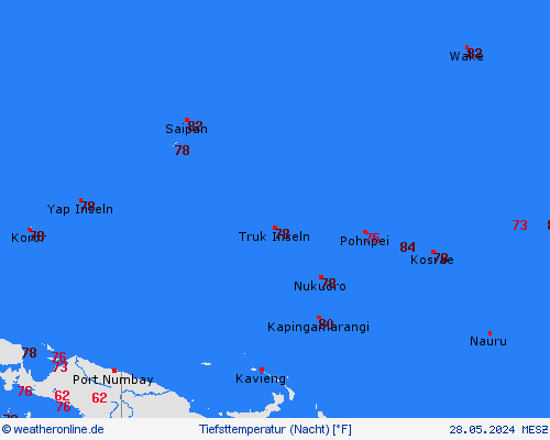 currentgraph Typ=tmin 2024-05%02d 28:04 UTC